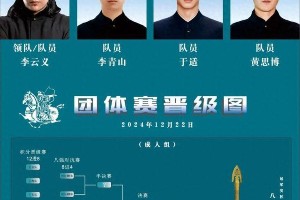 于适将代表广东队参加首届全国骑射锦标赛