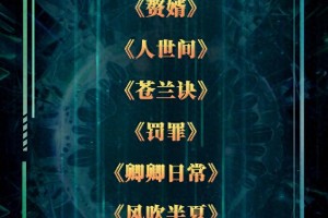 2022爱奇艺尖叫之夜盛典：爆款剧与综艺大盘点